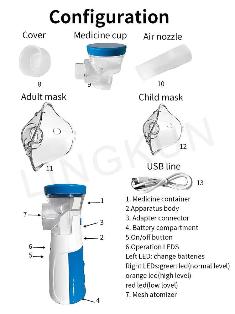 Handheld Portable Inhale Nebulizer Mesh Atomizer for Kids & Adults-Mode 1