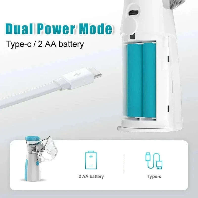 Handheld Portable Mesh Nebulizer for Kids and Adults-Mode 1