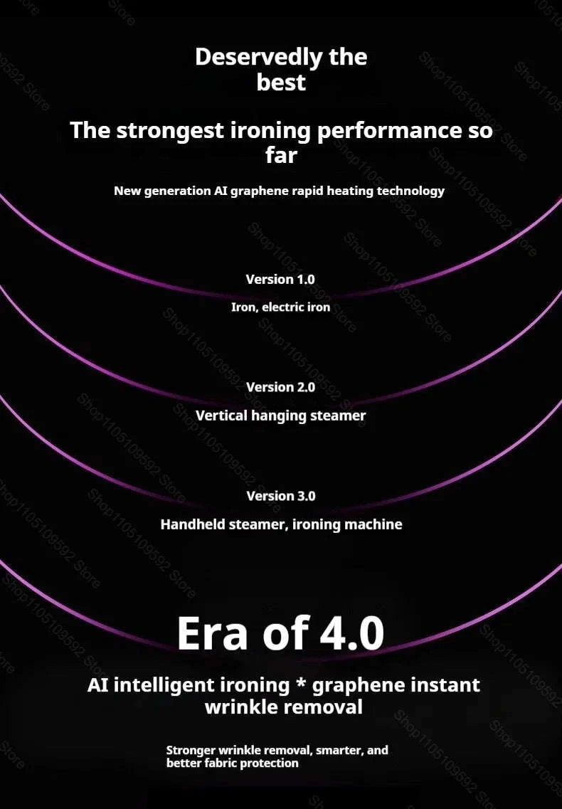 Handheld Steam Iron Garment Steamer – Portable Mini Clothing Steamer-Purple Board / EU