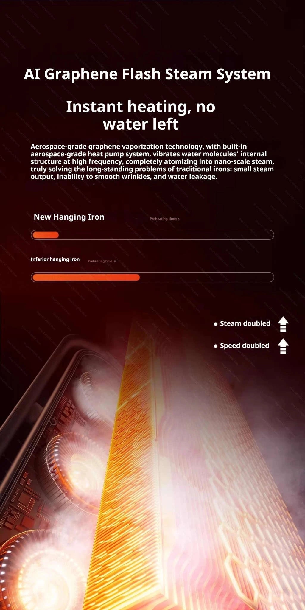 Handheld Steam Iron Garment Steamer – Portable Mini Clothing Steamer-Purple Board / EU