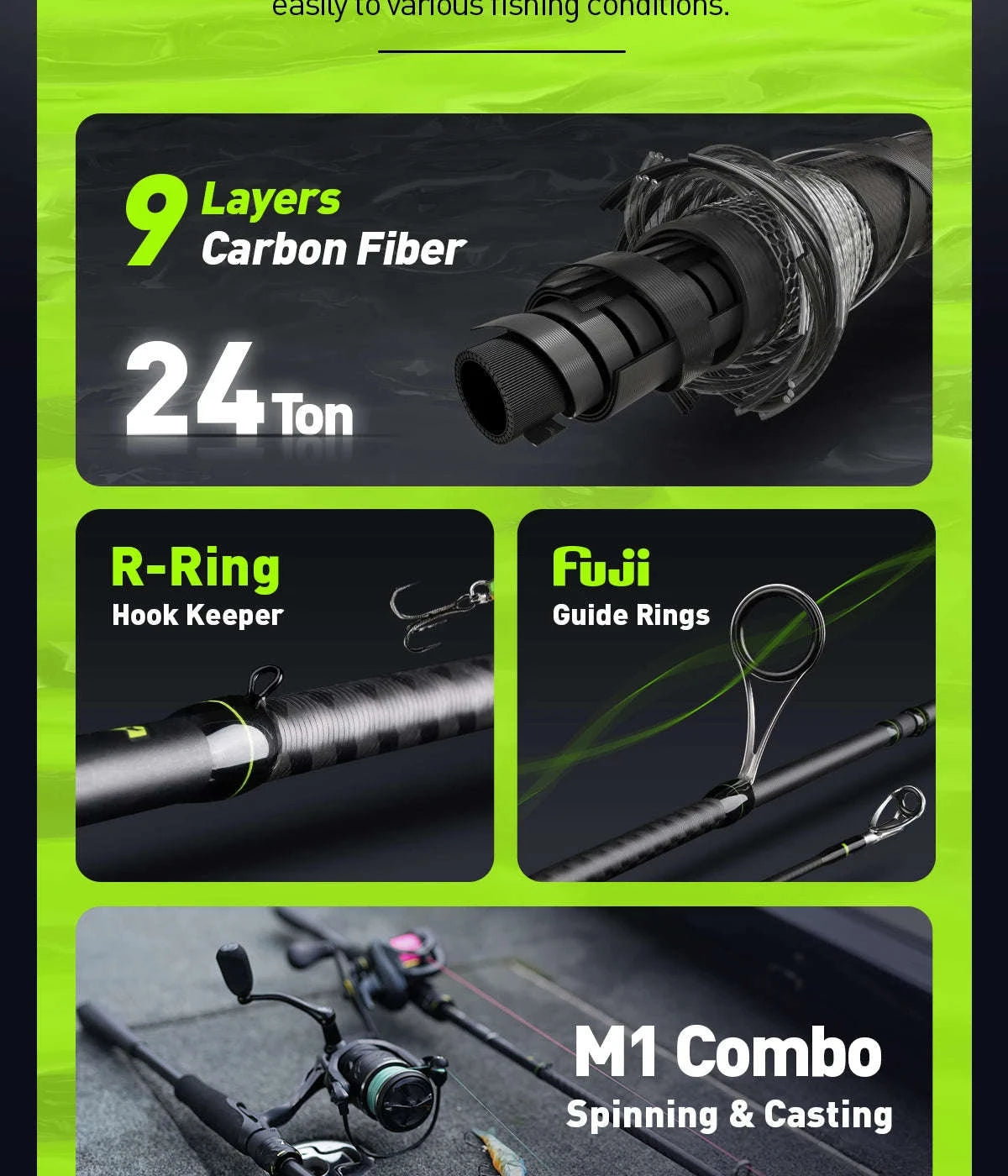 HANDING M1 Bass Fishing Rod with Fuji Guide Rings-Spin1.68m-MF-UL / spain