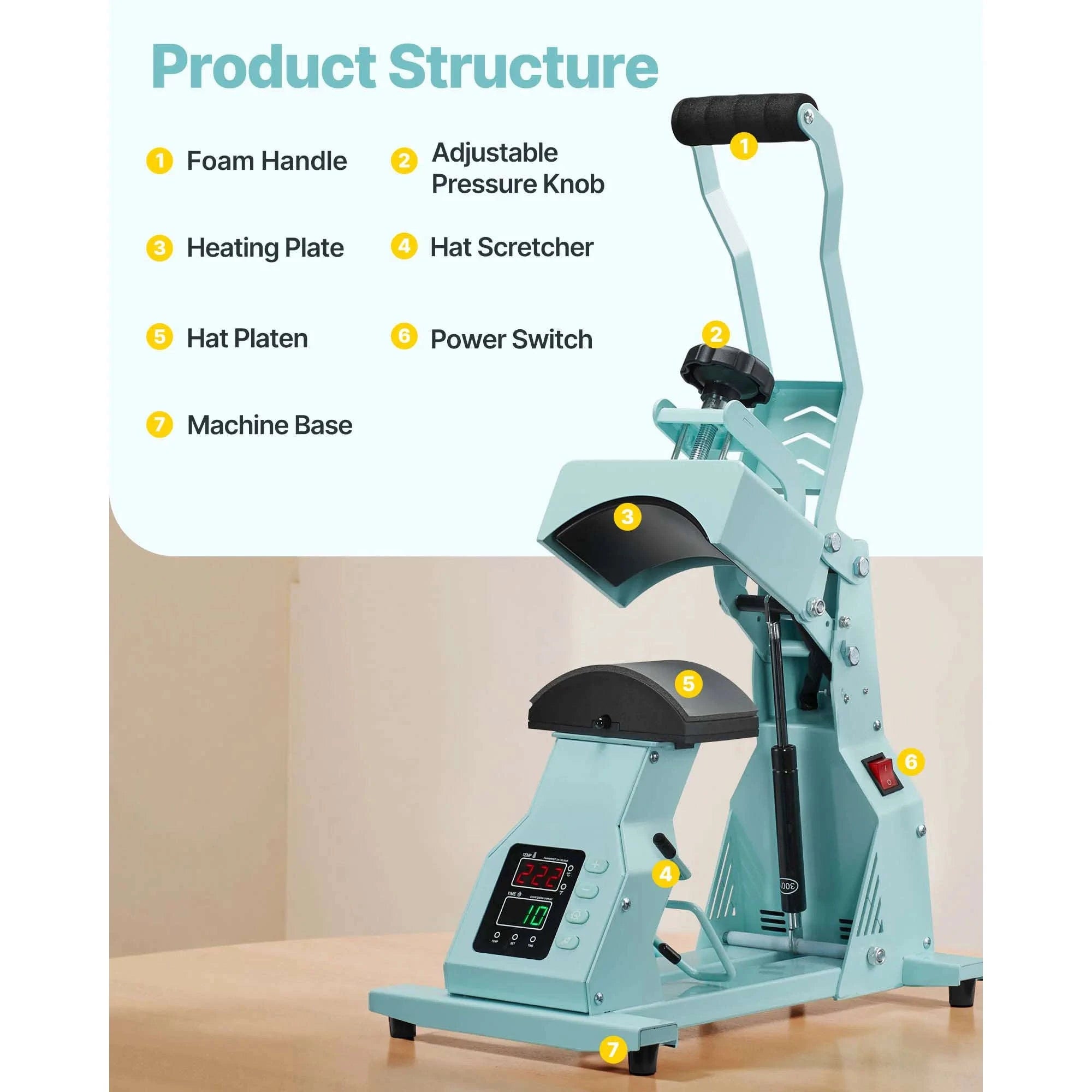 Hat Heat Press Machine with Interchangeable Platens-Green 4in1 / france
