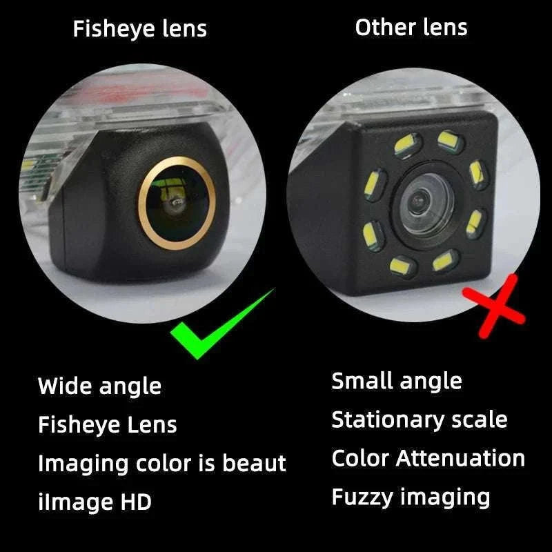 HD 1080P Rear View Backup Camera with 170° Wide Angle Night Vision-AHD1080P