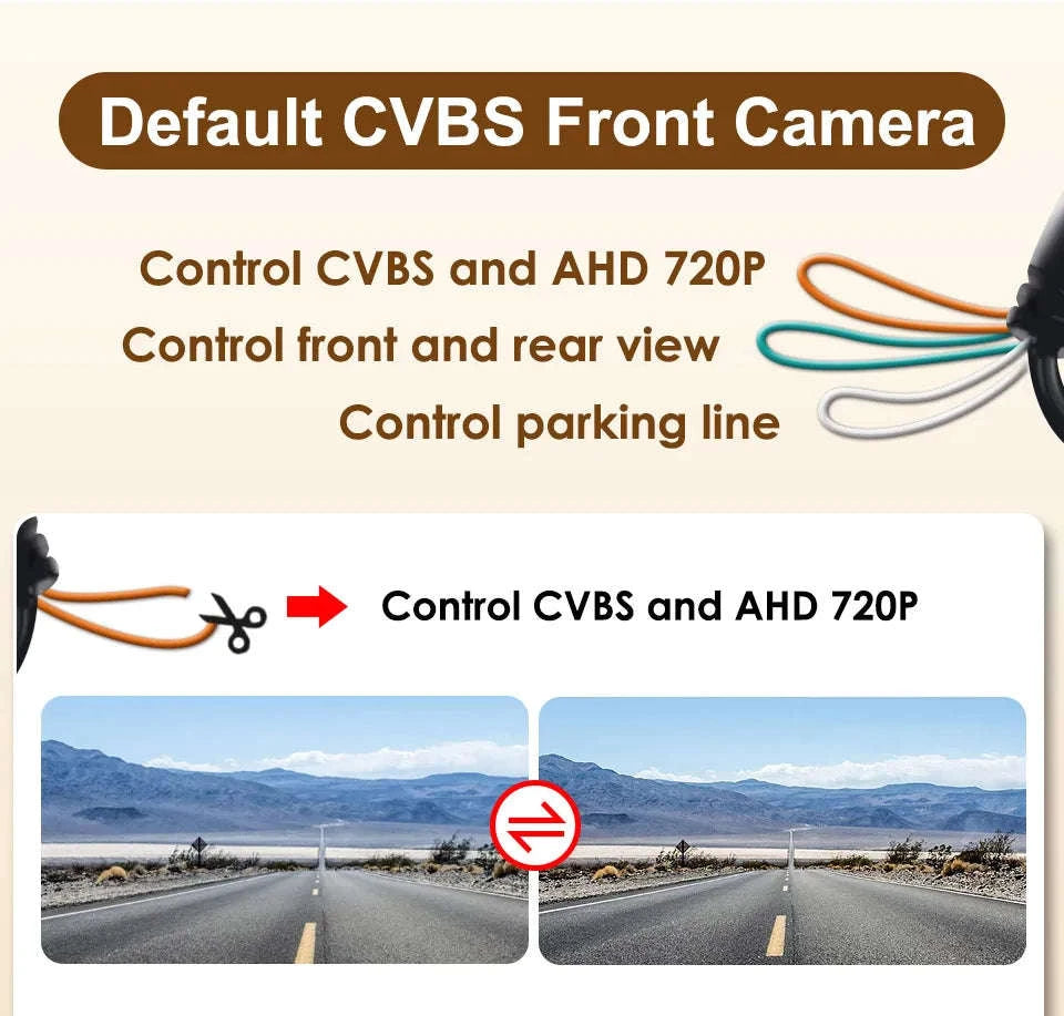 HD Night Vision Reverse Backup Camera with 170° Lens-Default Title