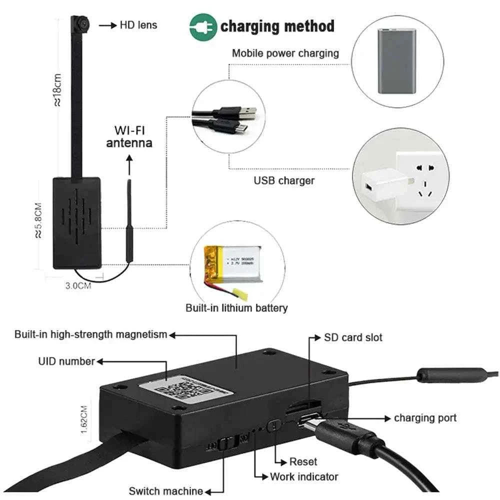 HD WiFi Mini Camera with 1080P Recording and WiFi Viewing