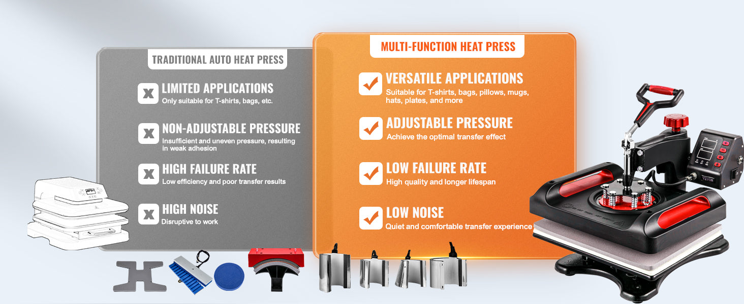 15x15 to 16x24 Heat Press Machine for T-Shirts & Sublimation