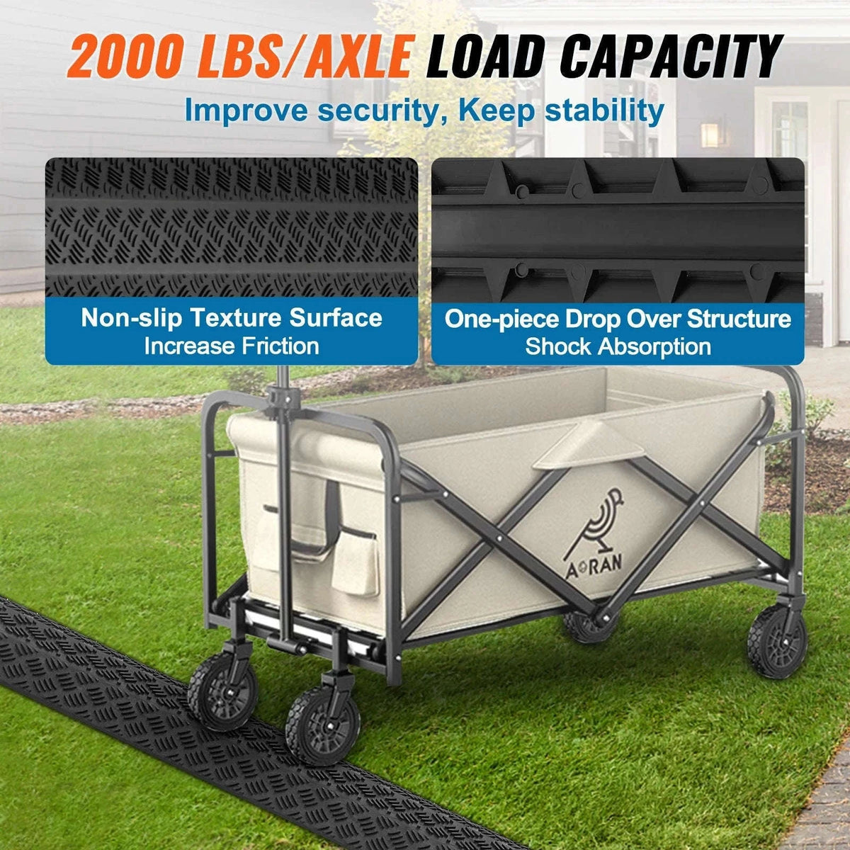 Heavy-Duty Drop-Over Cable Protector Ramp-Amount 2PC / Germany