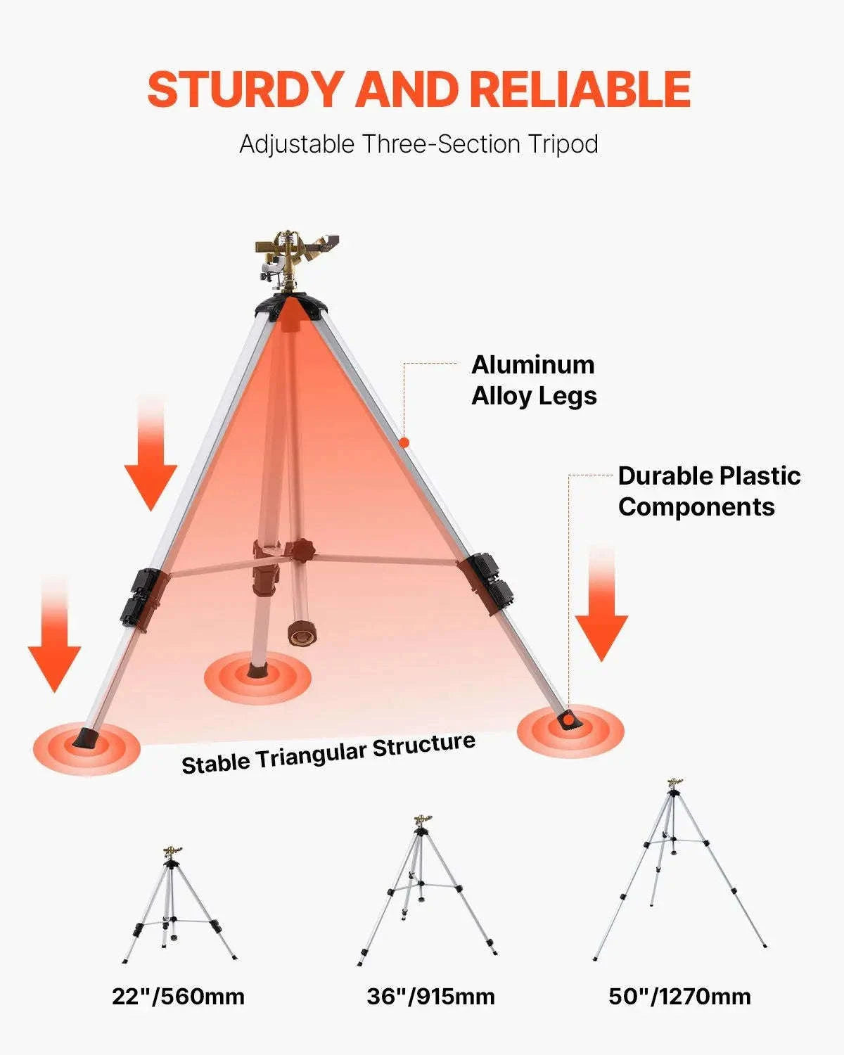 Heavy Duty Tripod Lawn Sprinkler with Brass Head 360° Coverage-United States