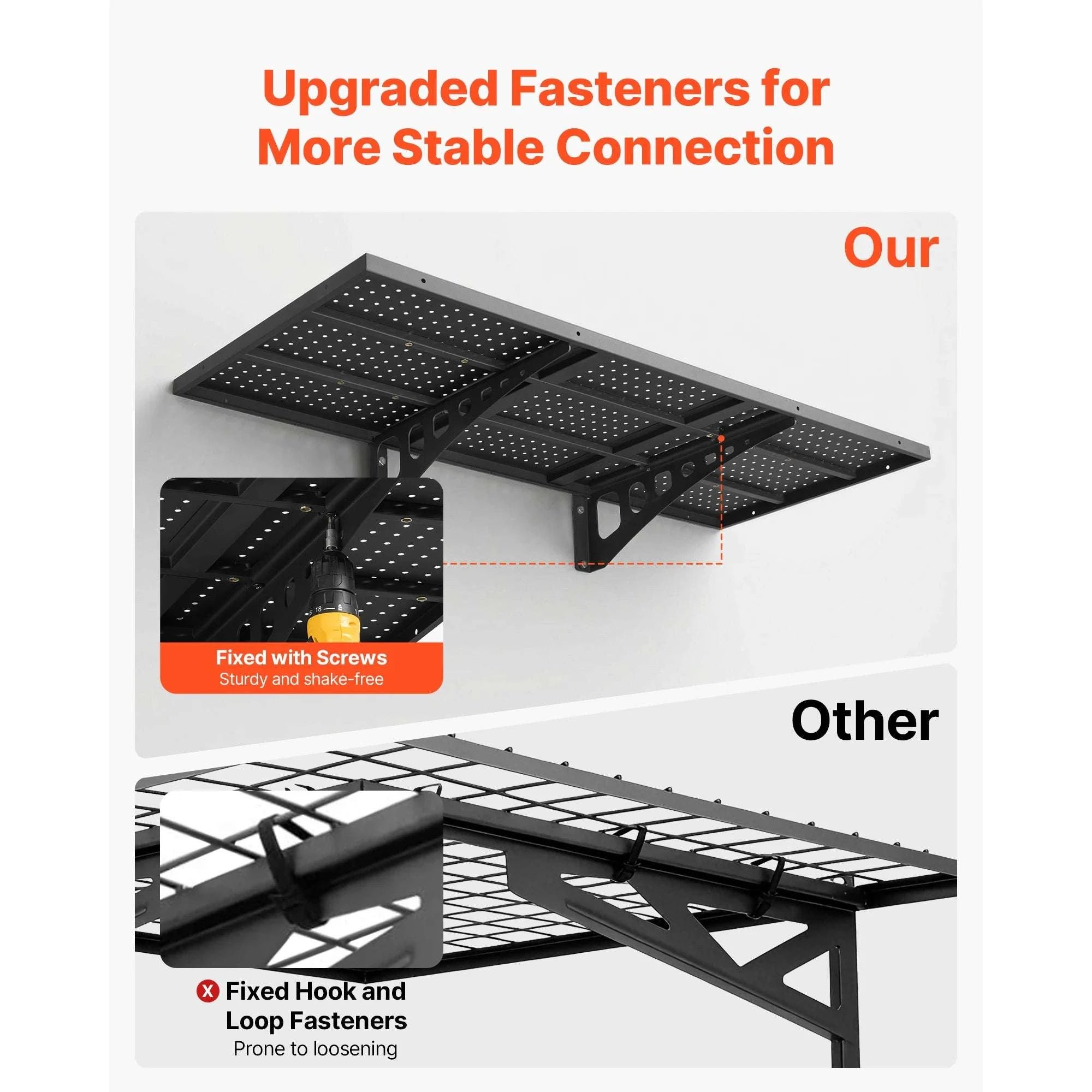 Heavy-Duty Wall Garage Shelving 2-Tier Steel Rack 280lbs Per Shelf-24x36inch / United States