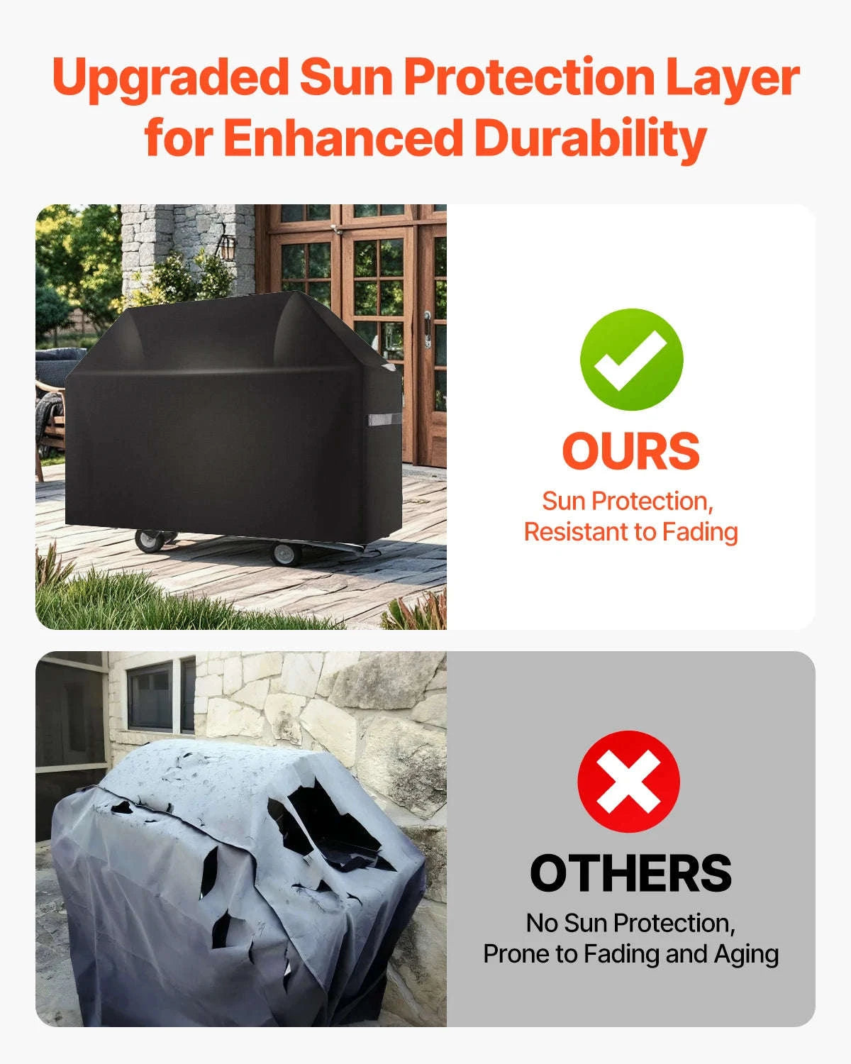 Heavy Duty Waterproof Grill Cover-60inch / United States