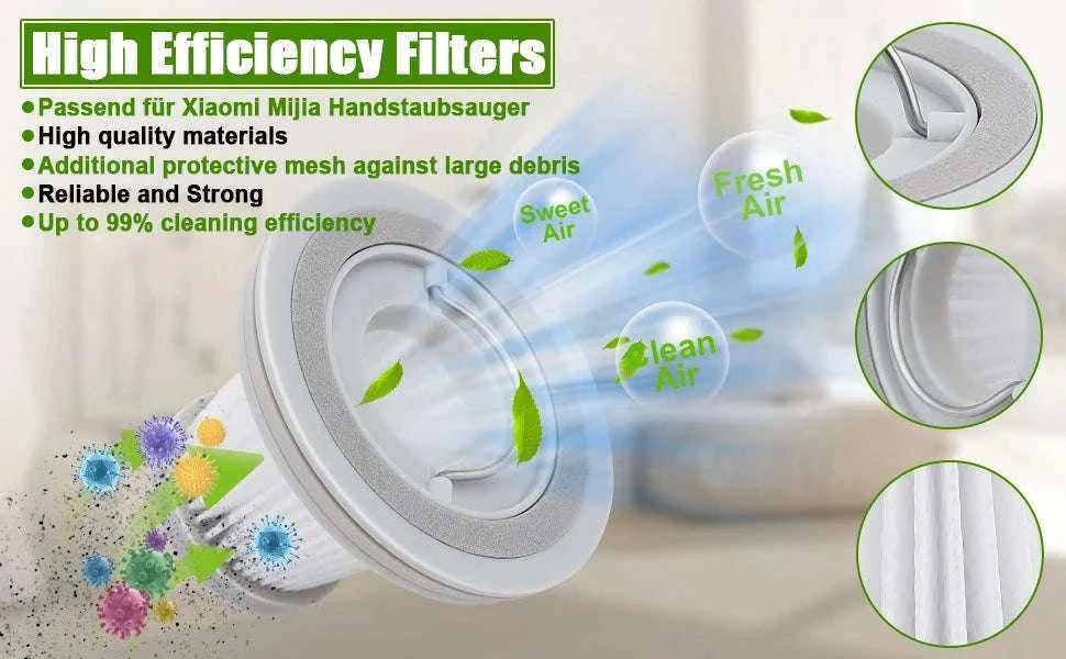 Hepa Filter for Xiaomi Mijia Handy Vacuum Cleaner-4PCs