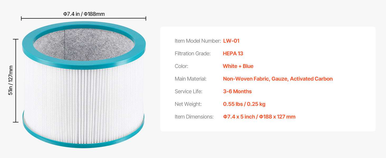 HEPA Replacement Filter for Tower Fan with Activated Carbon Layer-7.4in / United States