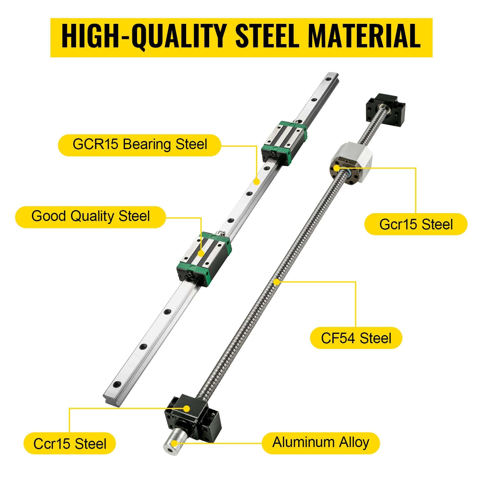 HGR20 Linear Guide Rail Kit with Ballscrew for CNC Machines-2PCS HGR20-700mm / spain