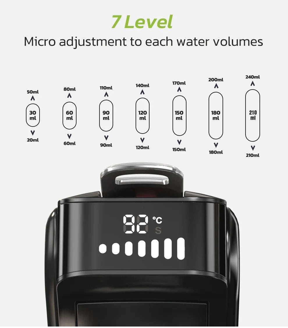 HiBREW 6‑in‑1 Capsule Coffee Machine for Hot & Cold Espresso-H1B M3A WH Tray / Saudi Arabia / UK