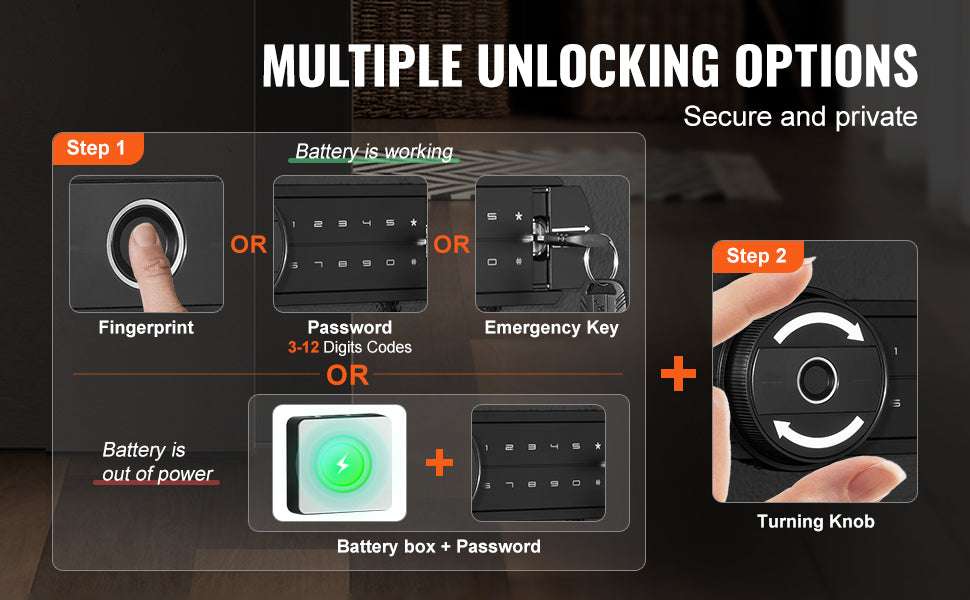 Hidden In-Wall Safe with Keypad Lock & Alarm, 3-Tier Steel Storage-1.3ft Fingerprint / United States