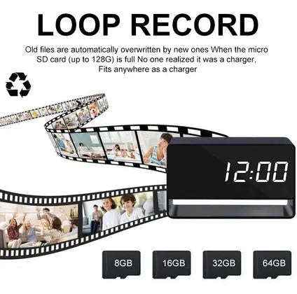 Hidden IP Camera Desk Clock with Remote Viewing-Default Title