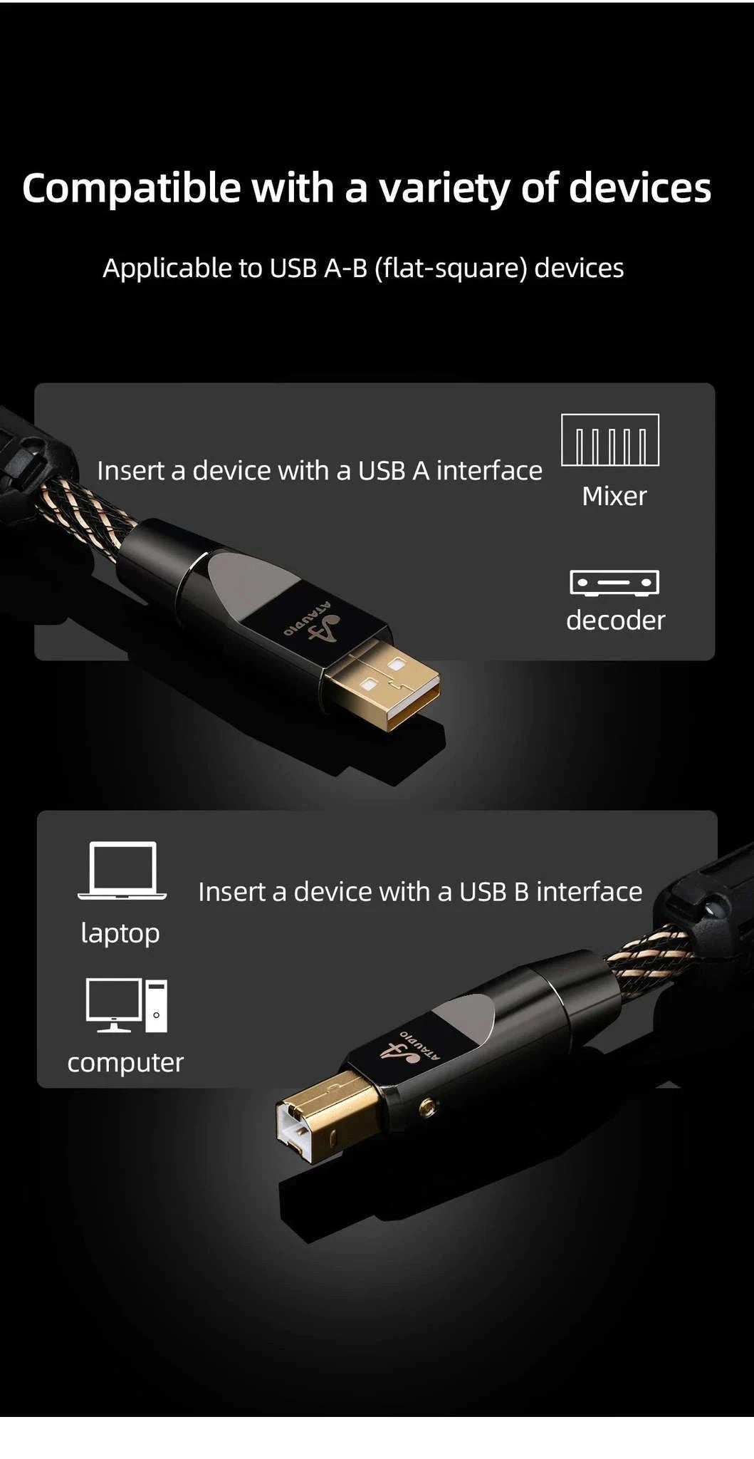 HiFi USB OTG Audio Cable Type C/A to Type B for DAC and Sound Card-1.5m / Upgraded A-C