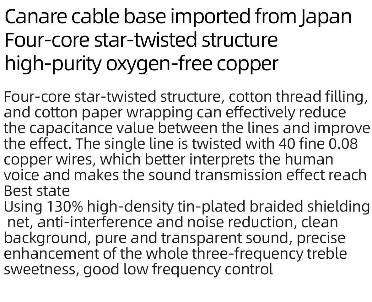 HiFi USB OTG Audio Cable Type C/A to Type B for DAC and Sound Card-1.5m / Upgraded A-C