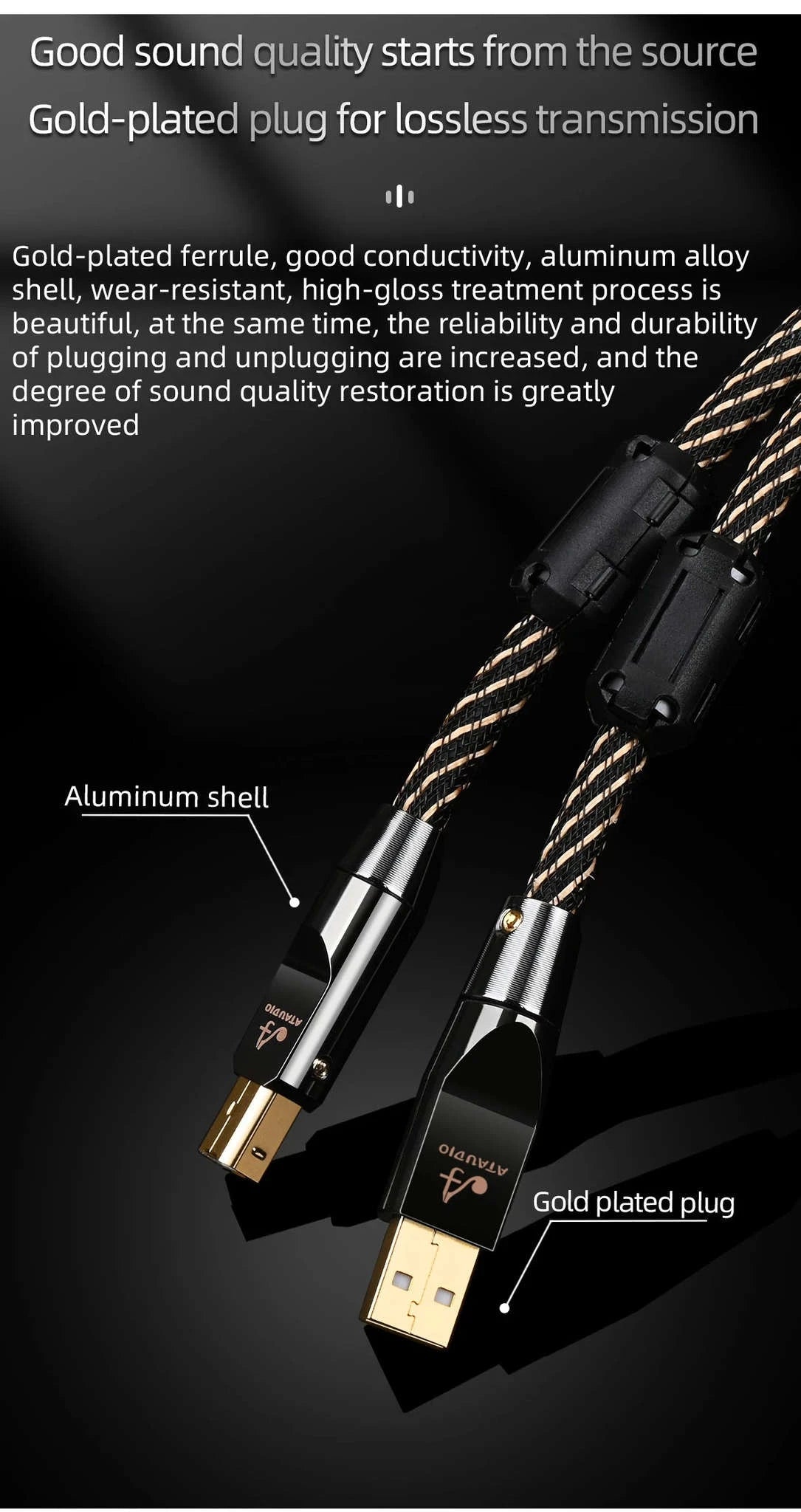 HiFi USB OTG Audio Cable Type C/A to Type B for DAC and Sound Card-1.5m / Upgraded A-C