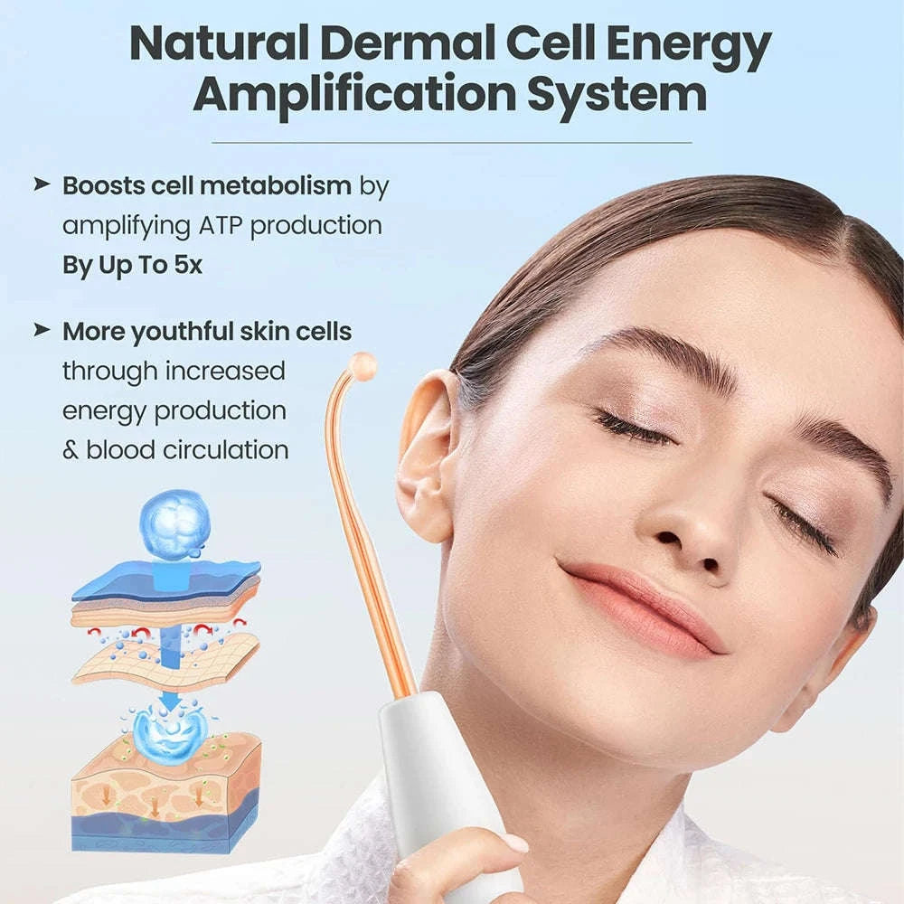 High Frequency Electrotherapy Facial Wand for Skin Rejuvenation-EU Plug