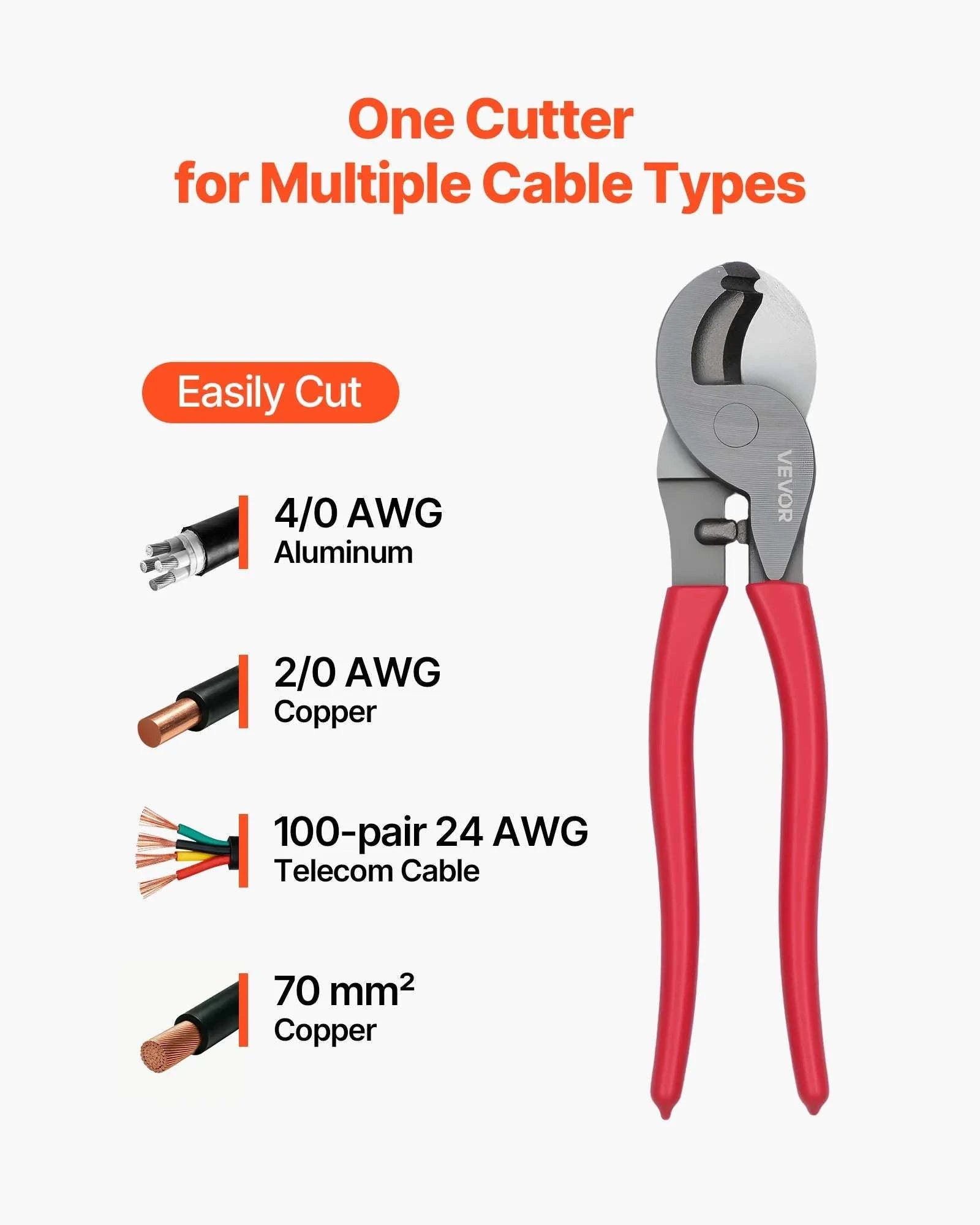 High Leverage Cable Cutter 9.25" Heavy Duty Wire Cutting Pliers-United States