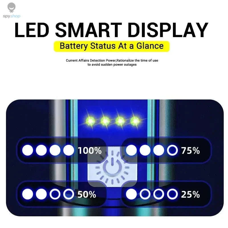 High Power LED Flashlight – 2000LM Rechargeable Zoom Torch for Outdoors & Emergencies-with EU Plug / black / ZOOM|Built in battery