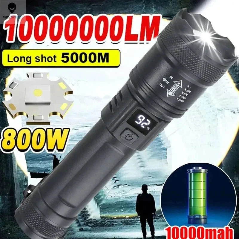 High Power LED Flashlight – 2000LM Rechargeable Zoom Torch for Outdoors & Emergencies-with EU Plug / black / ZOOM|Built in battery