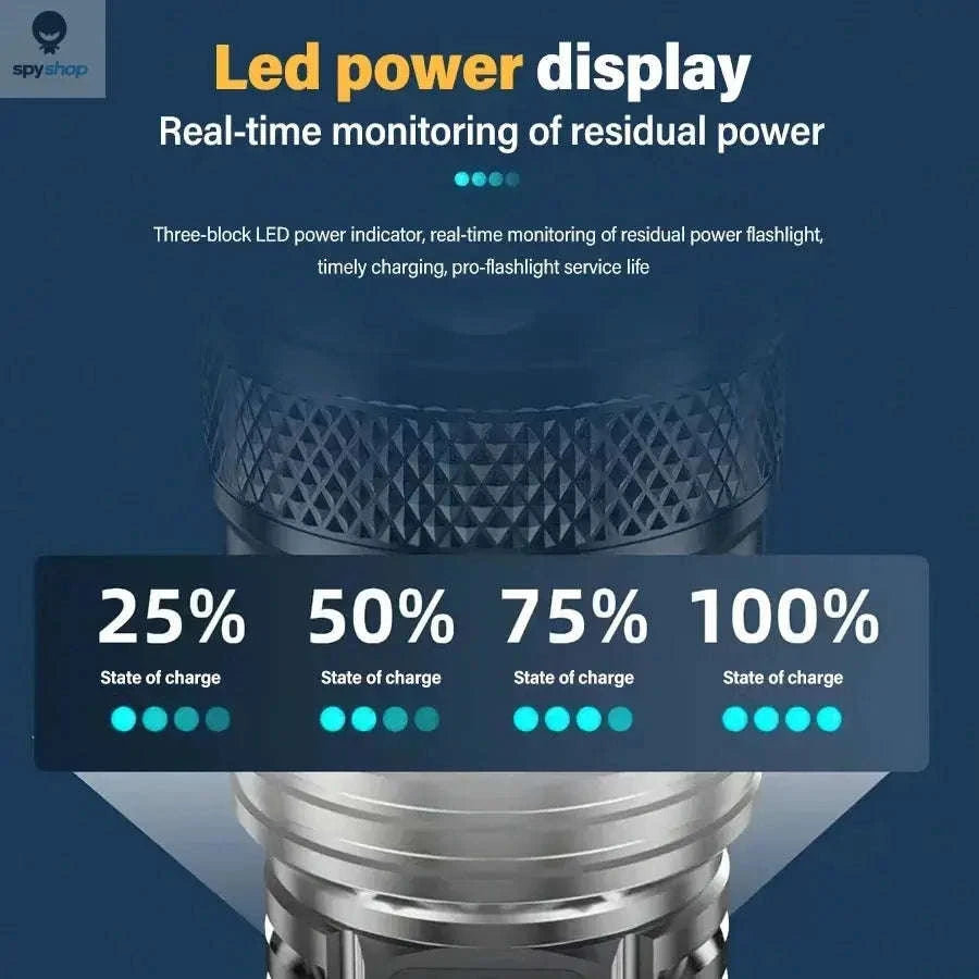 High Power LED Flashlight – Long-Range Beam, USB-C Rechargeable, Durable Build-P200 2PCS