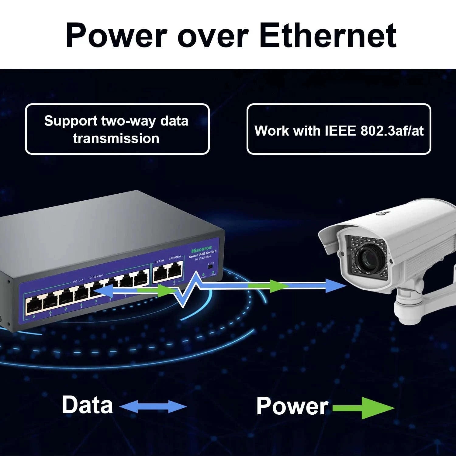 High-Power PoE Switch for IP Cameras-Hi-0920FBL-A