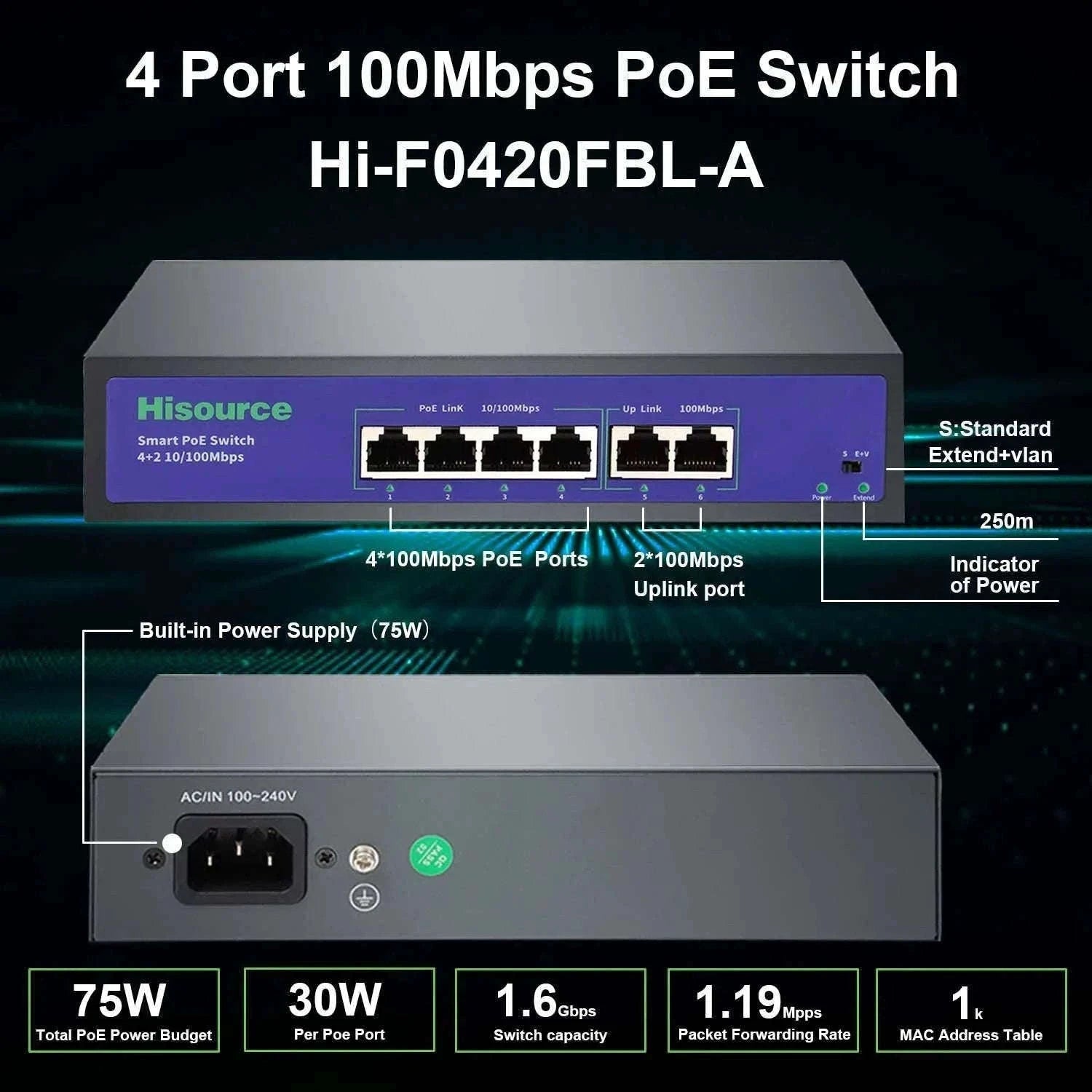 High-Power PoE Switch for IP Cameras-Hi-0920FBL-A