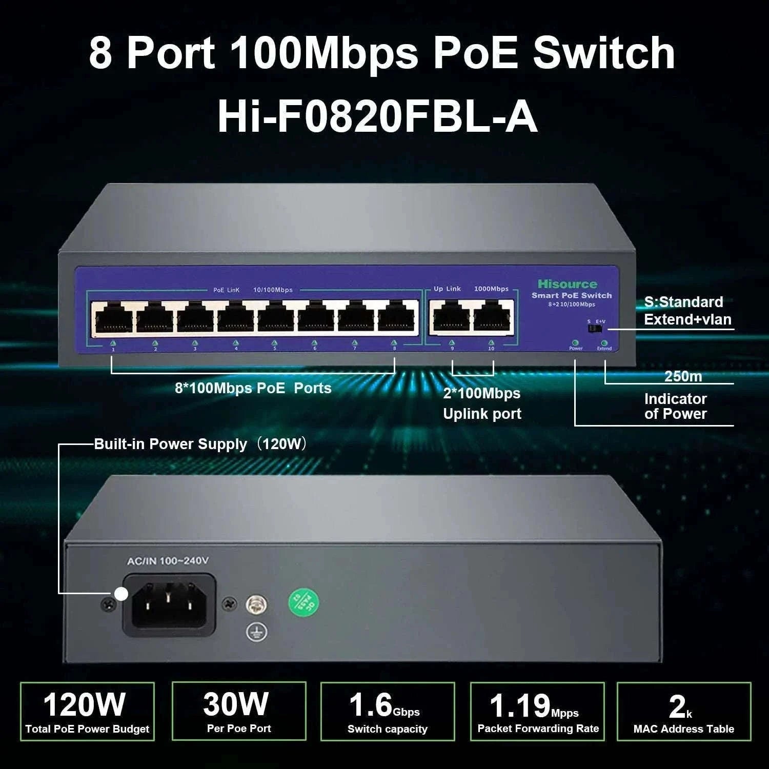High-Power PoE Switch for IP Cameras-Hi-0920FBL-A