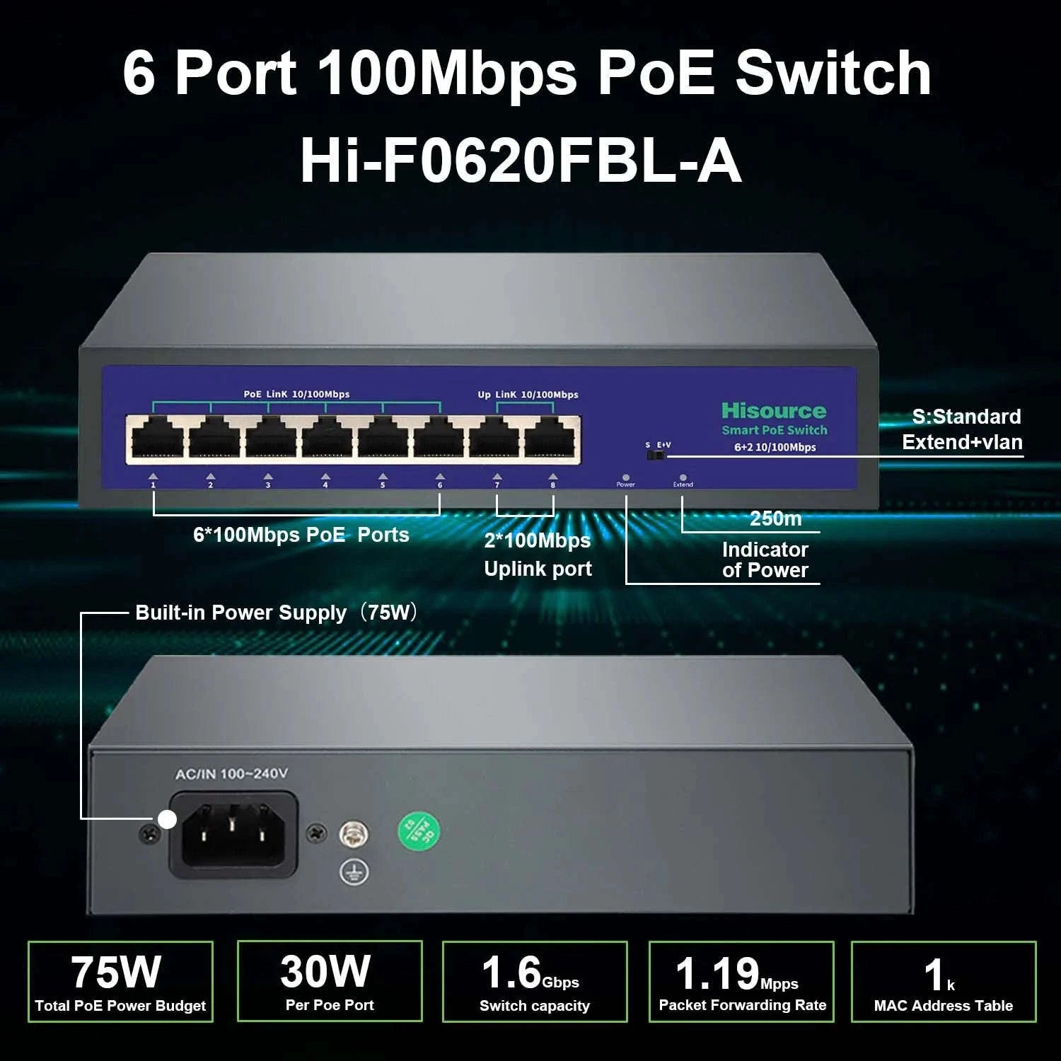 High-Power PoE Switch for IP Cameras-Hi-0920FBL-A