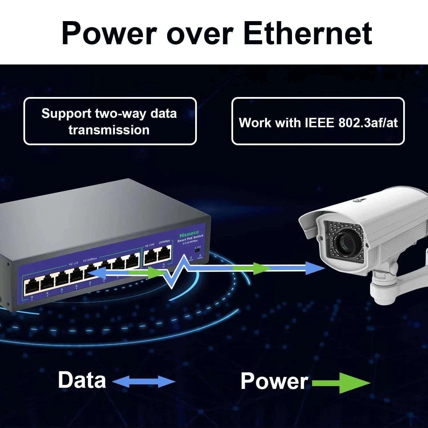 High-Power PoE Switch for IP Cameras-Hi-0920FBL-A