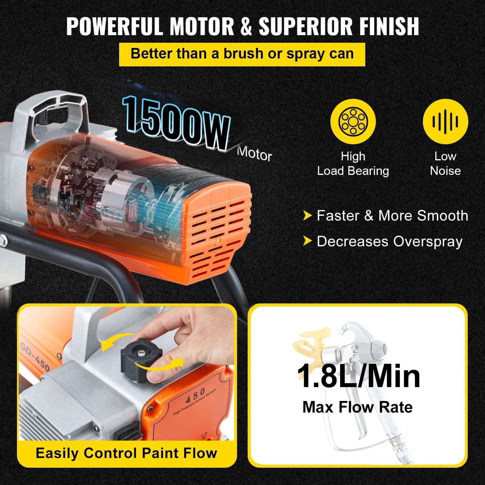 High‑Pressure Airless Wall Paint Spray Gun Machine-2200W / CZECH REPUBLIC