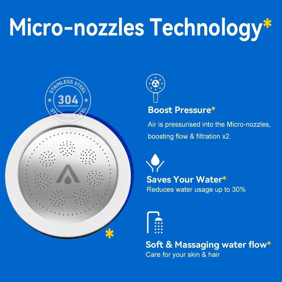 High Pressure Handheld Shower Head Water Filter-CS Shower Suit / China Mainland