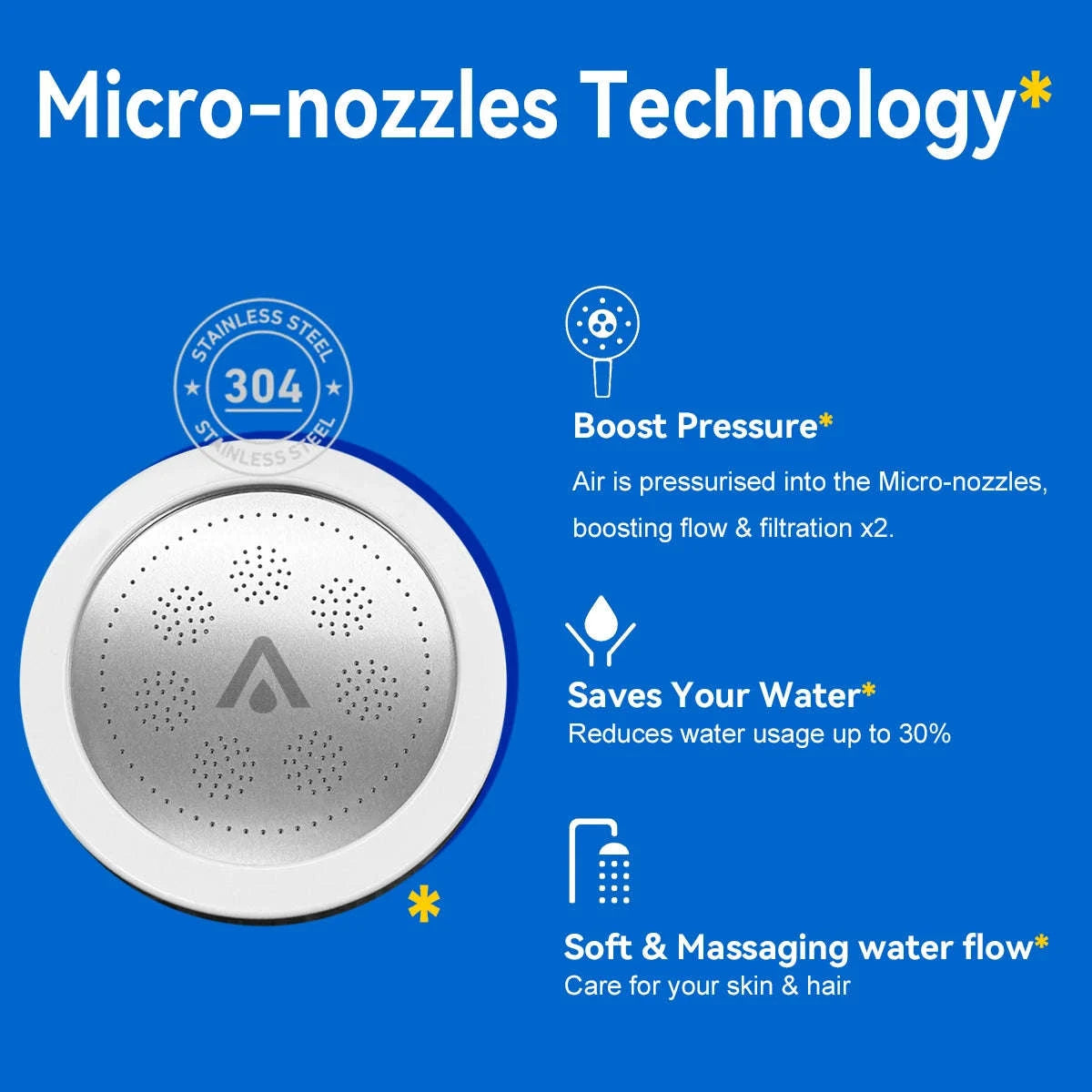 High Pressure Handheld Shower Head Water Filter-CS Shower Suit / China Mainland
