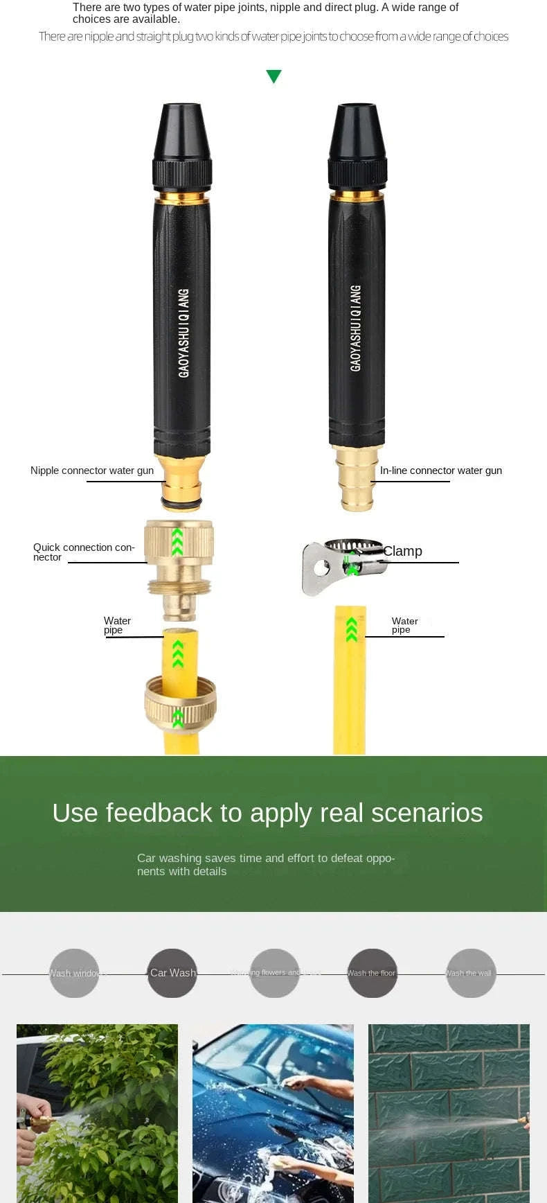 High-Pressure Water Gun for Car Washing and Home Cleaning-plastic body-Bset