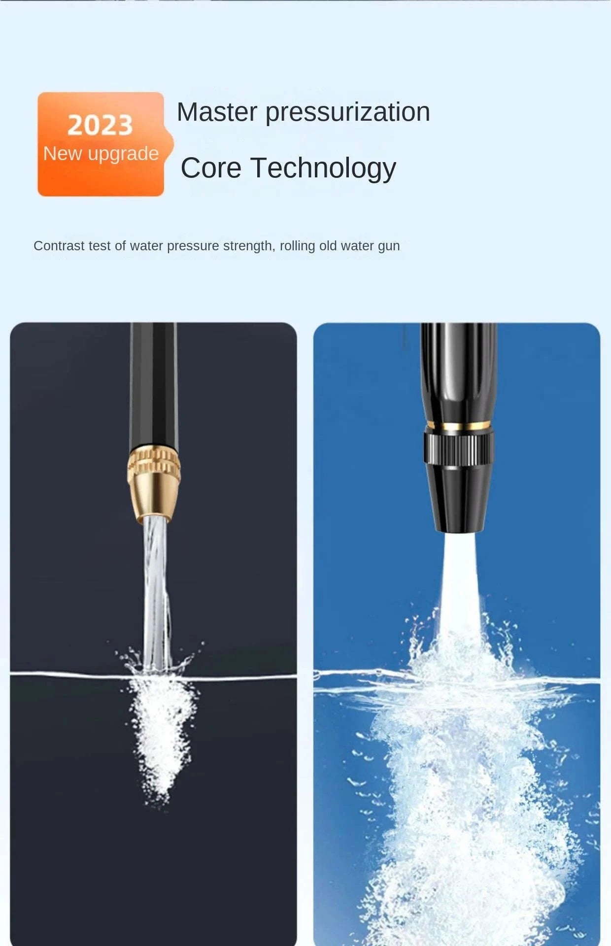 High-Pressure Water Gun for Car Washing and Home Cleaning-plastic body-Bset