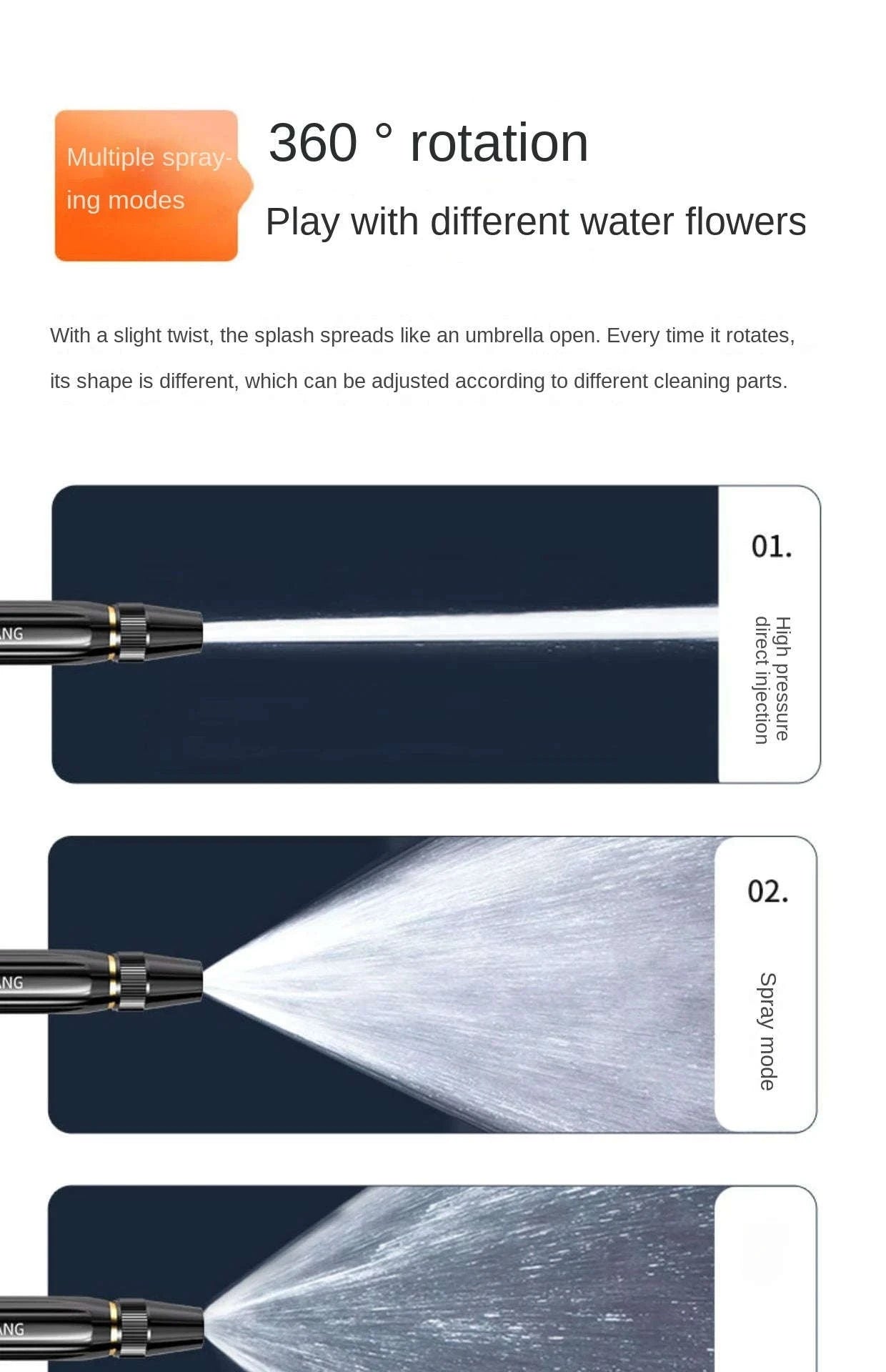 High-Pressure Water Gun for Car Washing and Home Cleaning-plastic body-Bset