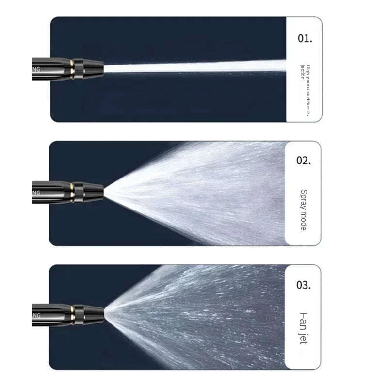 High-Pressure Water Gun for Car Washing and Home Cleaning-plastic body-Bset