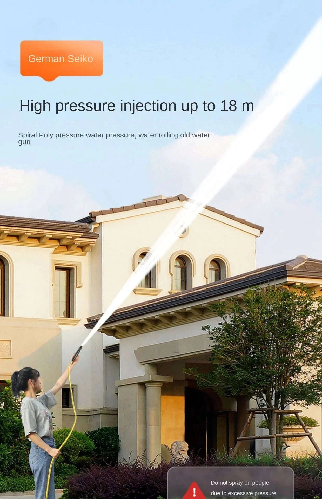 High-Pressure Water Gun for Car Washing and Home Cleaning-plastic body-Bset