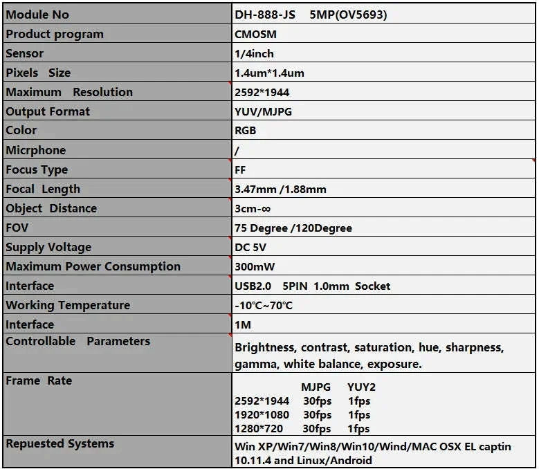 High-Resolution USB Camera Module for Intelligent Vision Systems-12MP 135 deg AF