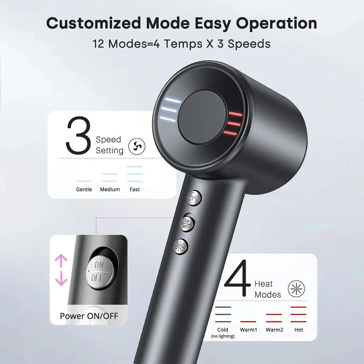 High-Speed Ionic Hair Dryer 120000RPM Low Noise Fast Dry-Black / United States