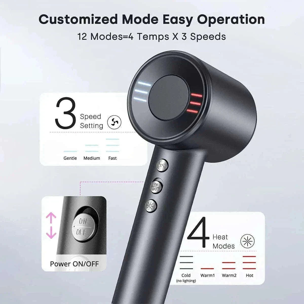 High-Speed Ionic Hair Dryer 120000RPM Low Noise Fast Dry-Black / United States