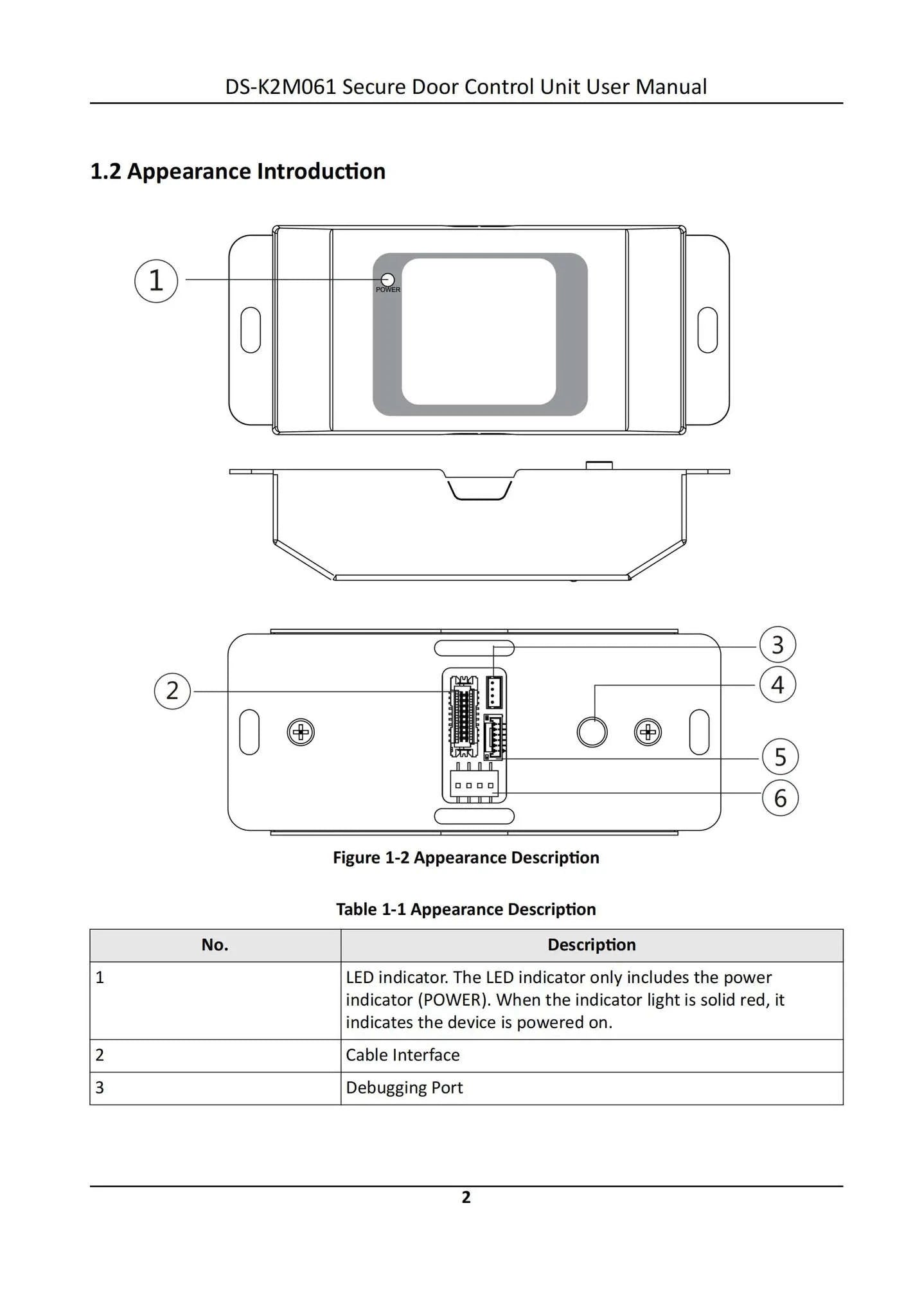 HIKVISION DS-K2M061 Secure Door Control Module-Poland