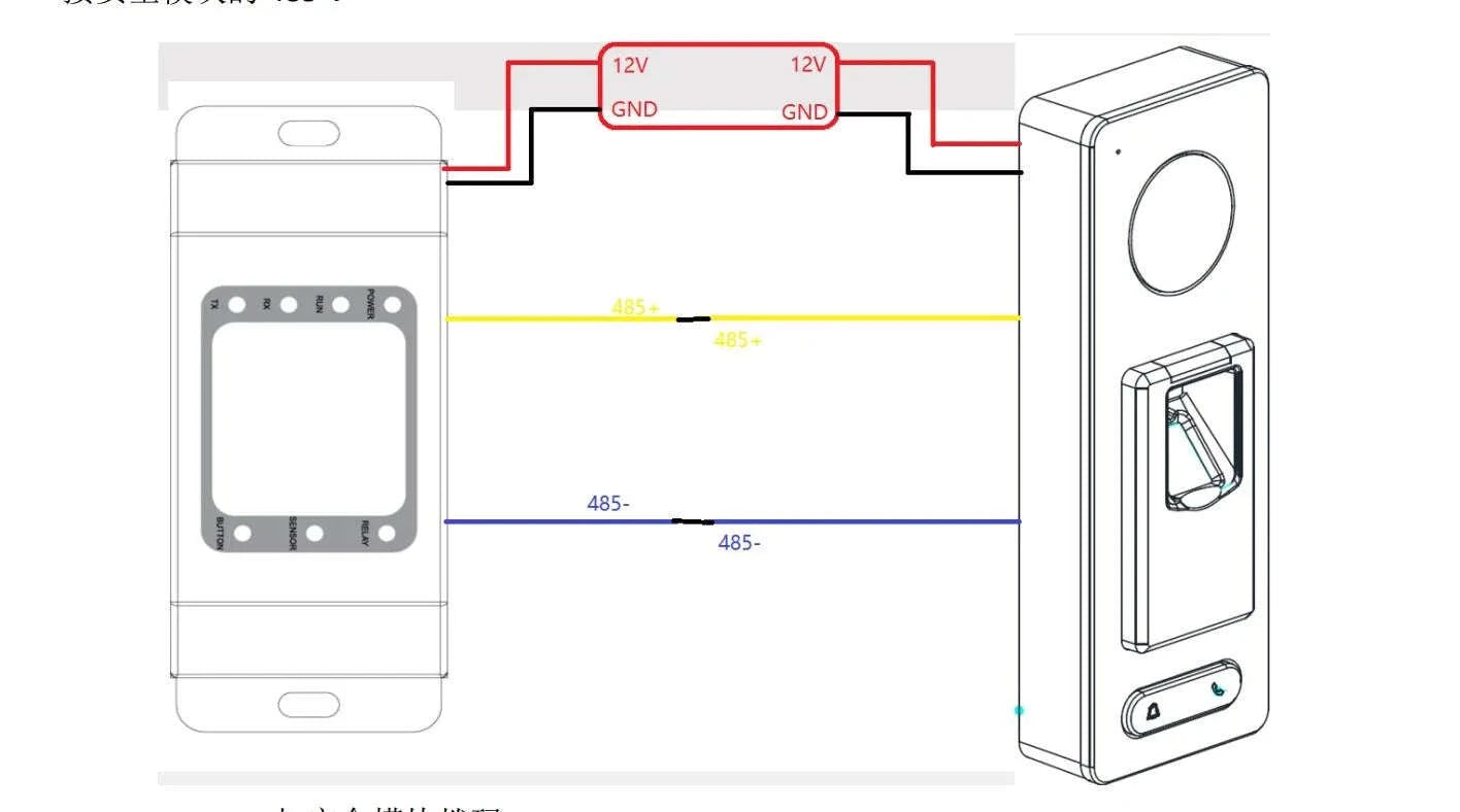 HIKVISION DS-K2M061 Secure Door Control Module-Poland