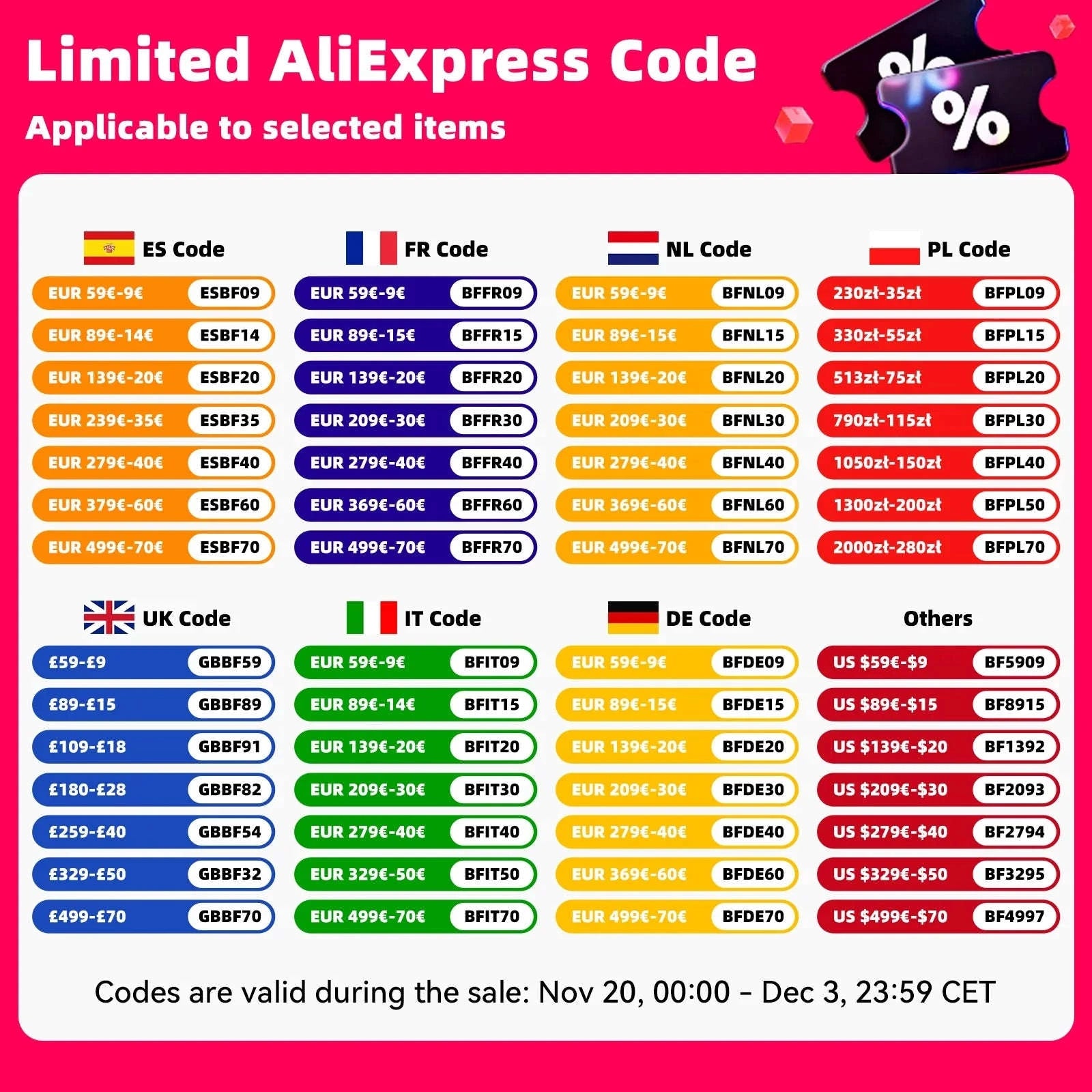 HIZPO 7-Inch Android Car Radio with CarPlay for Opel-S6 Black / france