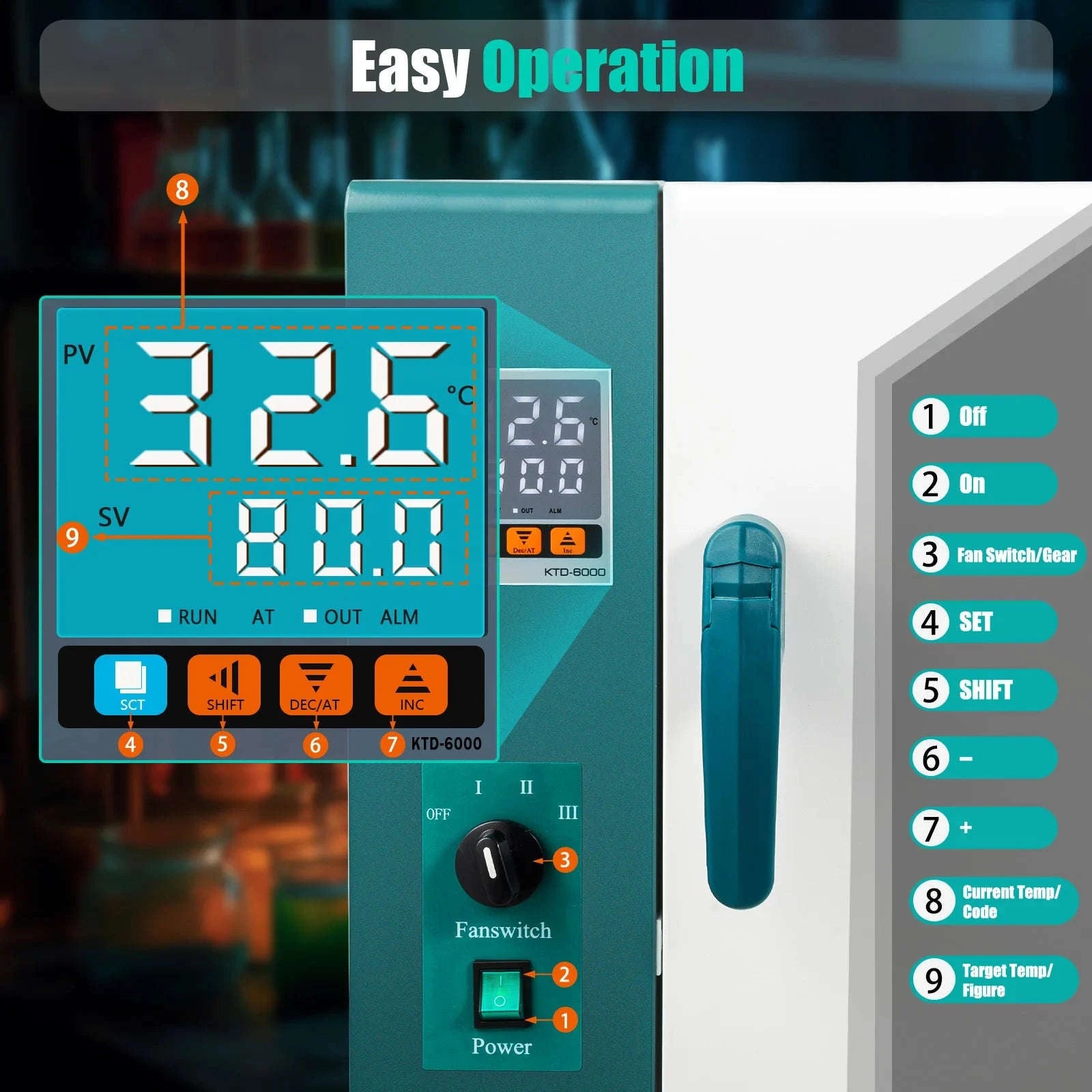 Horizontal Electric Drying Oven 1000W 45L Stainless Steel Thermostatic Box-WHITE / 110V / United States