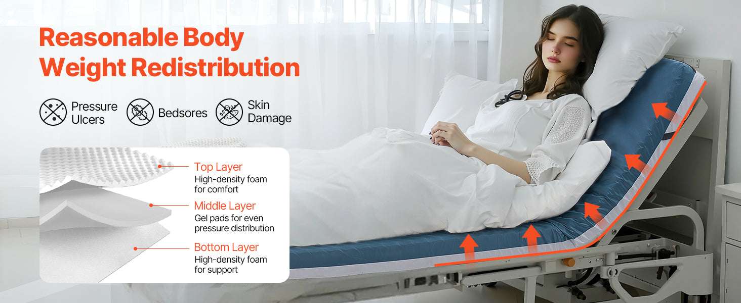 Hospital Bed Mattress with Dual-Layer Foam & Pressure Relief Support-300lbs 76x34x3.5in / United States