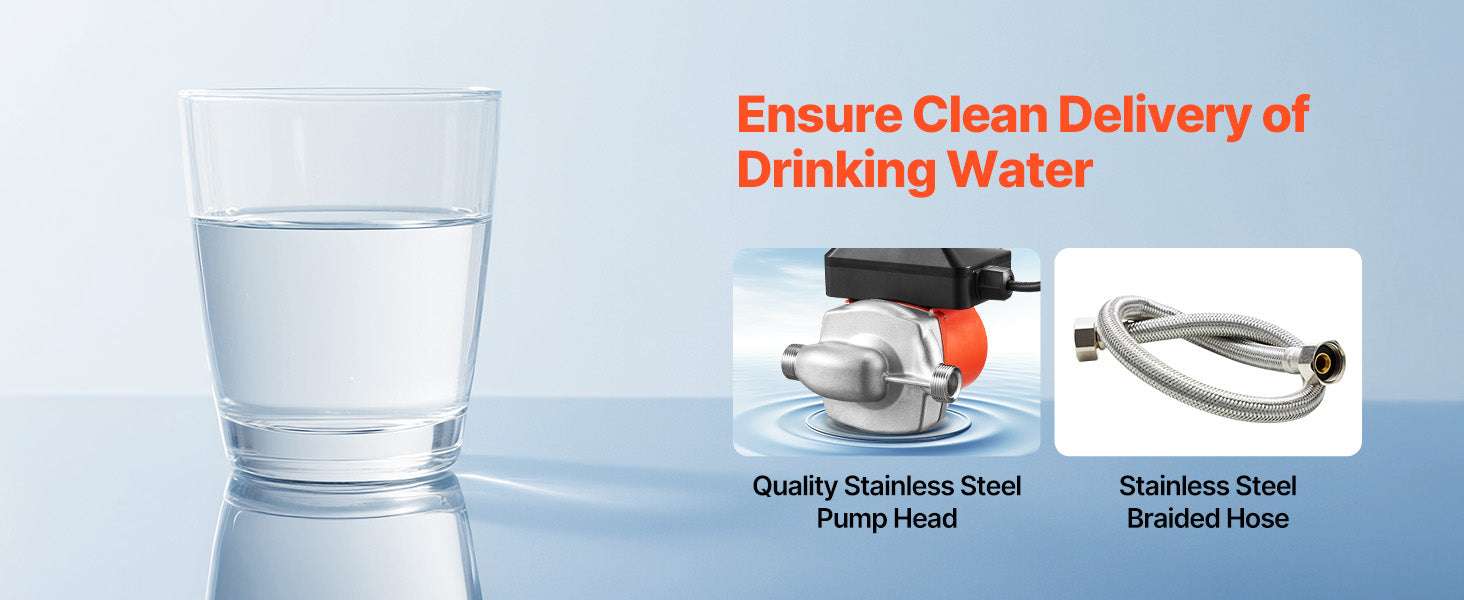 Hot Water Recirculating Pump 10 GPM with Timer 0.13 HP System-With Bypass Valve / United States